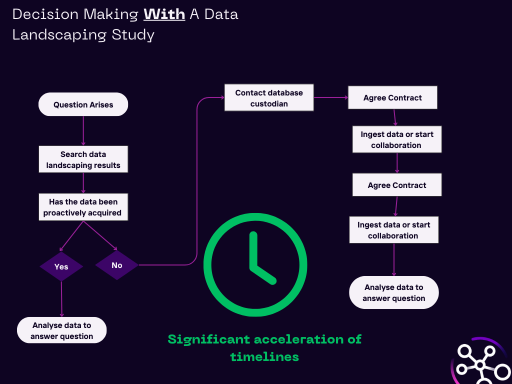 Pro_data_landscape